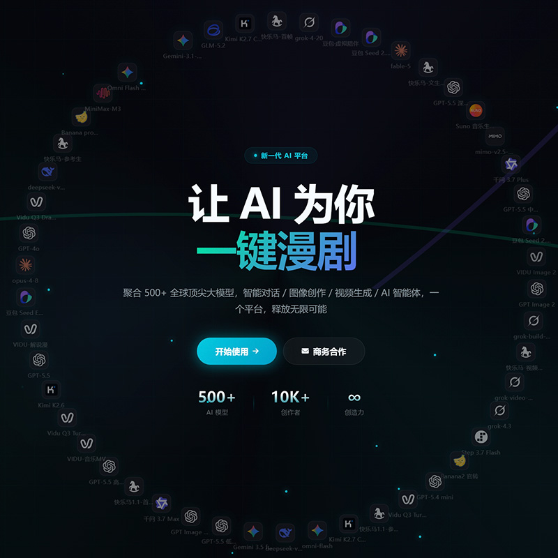 商业视频素材交付
